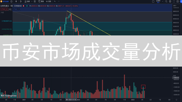 欧易交易所：构建跨链交易桥梁，消除区块链互操作性难题