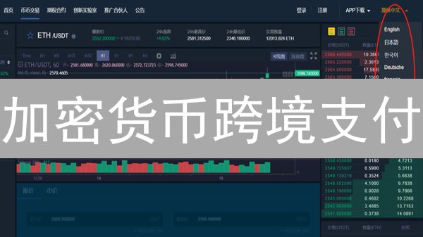 加密货币跨境支付：告别高额手续费，几分钟到账？