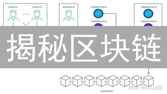 揭秘区块链：不可篡改的分布式账本，颠覆未来！
