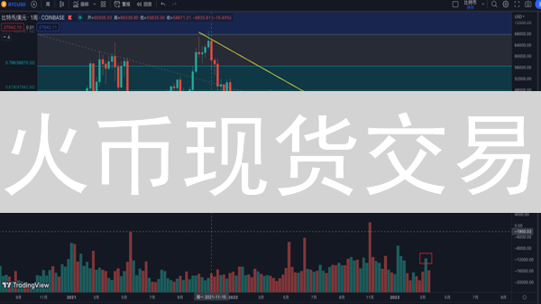 火币现货交易：新手必看！如何轻松买卖加密货币？
