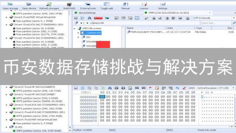 币安数据存储挑战与解决方案：深度解析！