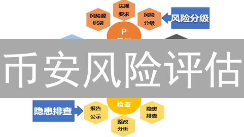 币安风险评估：洞悉风险，理性投资，助你玩转加密货币！