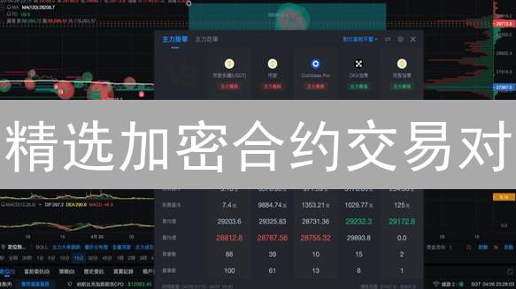 精选加密合约交易对：七步解锁盈利密码！