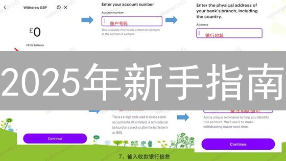2025年新手指南：如何在Kraken平台安全高效地交易加密货币期货？你必须知道的步骤！