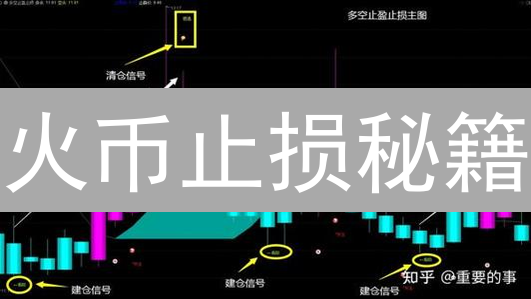 火币止损秘籍：5招稳赚，新手也能轻松驾驭！