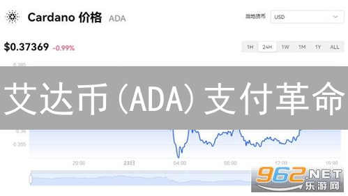 艾达币(ADA)支付革命：梦想照进现实？未来走势大预测！