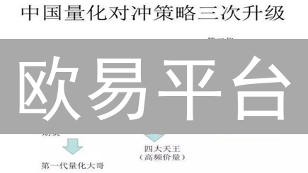 欧易平台：AI辅助加密货币交易策略选择与应用