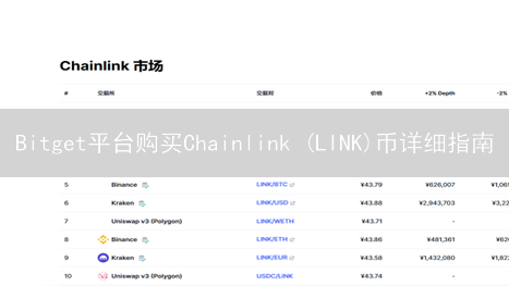 Bitget平台购买Chainlink (LINK)币详细指南