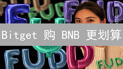 Bitget 购 BNB 更划算？手续费、滑点深度对比，2024 最佳购买策略！