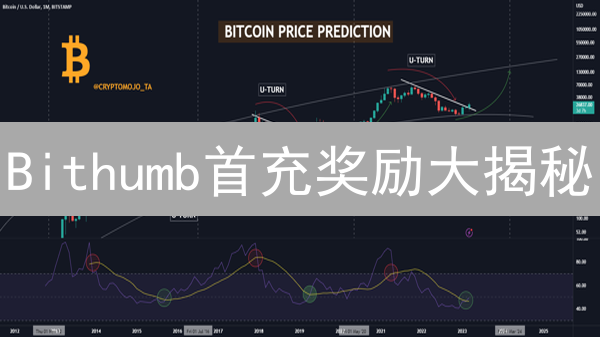 Bithumb首充奖励大揭秘：抓住机会，轻松领币！