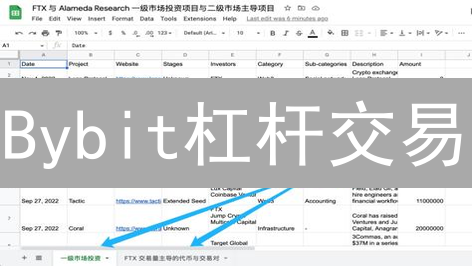 Bybit杠杆交易：高收益背后的风险暗涌？新手必看风控指南！