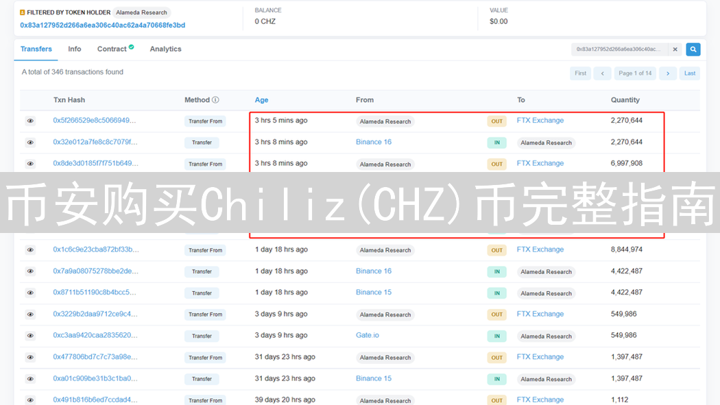 币安购买Chiliz(CHZ)币完整指南：粉丝经济新选择