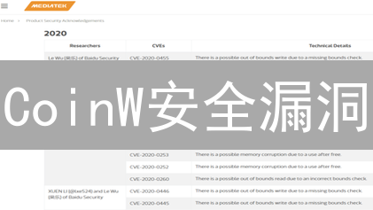 CoinW安全漏洞：真相揭秘！你的加密资产安全吗？