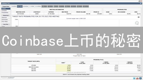 Coinbase上币的秘密：抓住财富机遇？