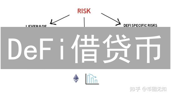 DeFi借贷币：高收益背后的7大风险，你必须了解！