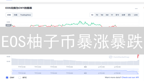 EOS柚子币暴涨暴跌？2024年精准预测与投资策略！