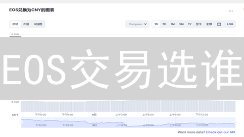 EOS交易选谁？BigONE vs 欧易，5分钟搞懂区别！