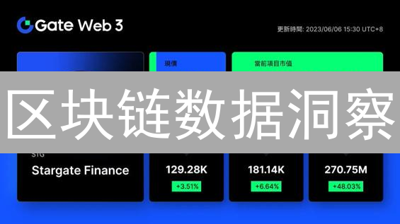 区块链数据洞察：Gate.io工具揭秘链上掘金机会！