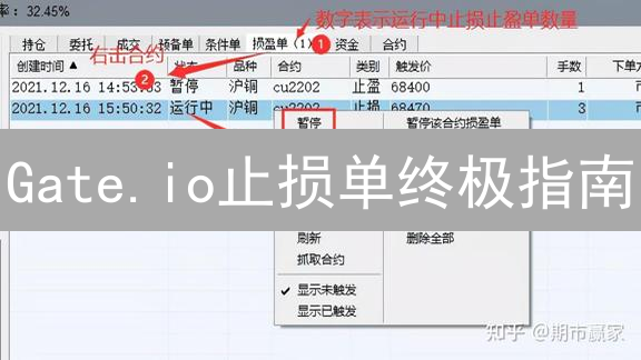 Gate.io止损单终极指南：新手也能轻松掌握！避免爆仓，保护您的加密货币投资