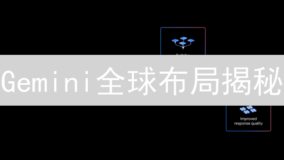 Gemini全球布局揭秘：你的国家能用吗？(2024最新)