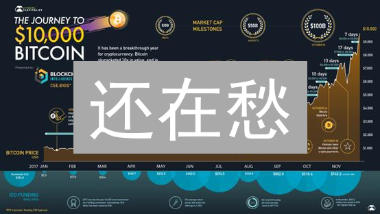 还在愁？Gemini币转出终极指南：安全高效避坑攻略！
