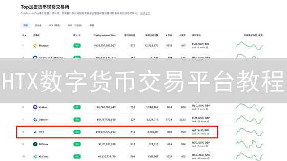 HTX数字货币交易平台教程：新手入门到精通指南