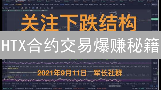 HTX合约交易爆赚秘籍：趋势跟踪+网格套利，风险控制全攻略！
