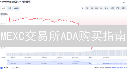 MEXC交易所ADA购买指南：新手也能轻松上手！
