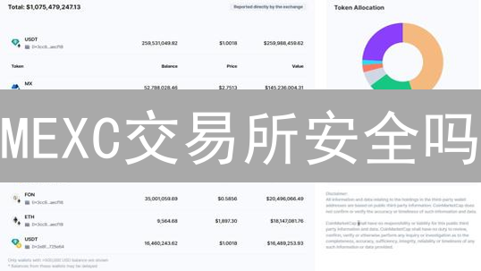 MEXC交易所安全吗？深度剖析其安全措施与潜在风险！