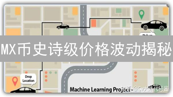 MX币史诗级价格波动揭秘：下一个财富密码？