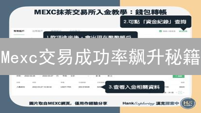 Mexc交易成功率飙升秘籍：你必须掌握的10大策略！