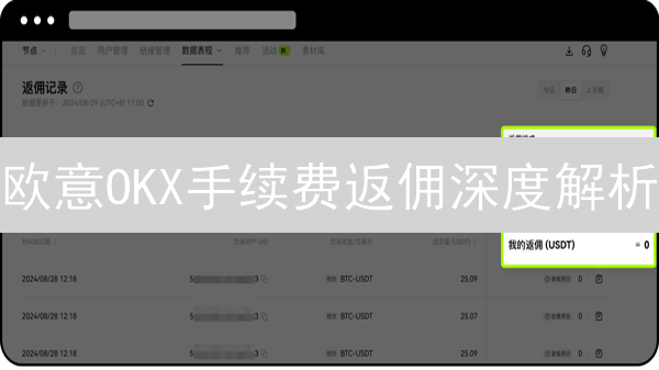 欧意OKX手续费返佣深度解析：机遇与策略