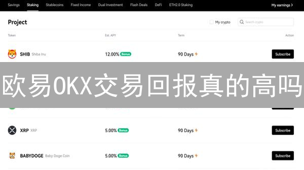 欧易OKX交易回报真的高吗？深度分析与风险评估！