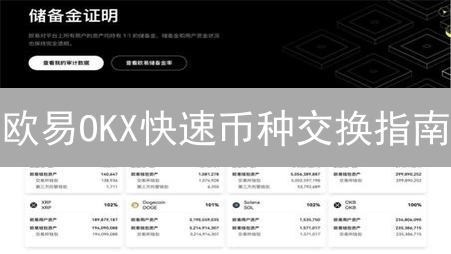 欧易OKX快速币种交换指南：新手也能轻松玩转数字资产！