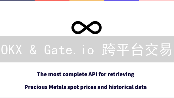 OKX & Gate.io 跨平台交易：2024 年加密货币自动化盈利新策略！