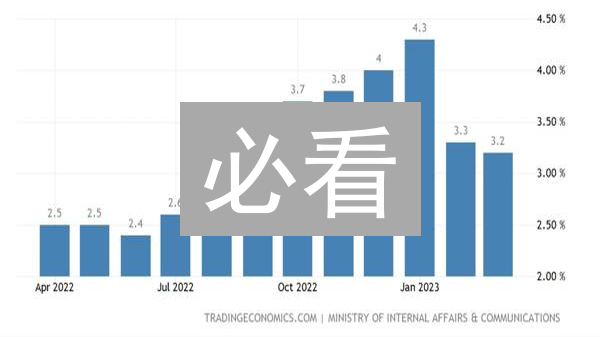 必看：SHIB币2024年能否逆袭？专家深度解读！