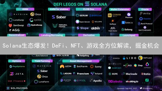 Solana生态爆发！DeFi、NFT、游戏全方位解读，掘金机会？