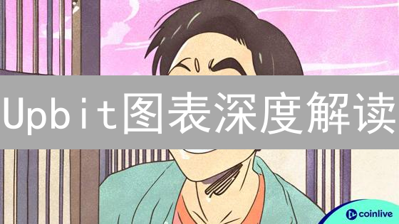 Upbit图表深度解读：掌握K线、指标，抓住投资先机！