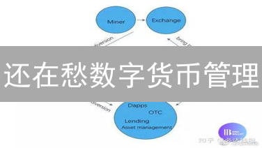 还在愁数字货币管理？ZB网多钱包方案，安全又便捷！
