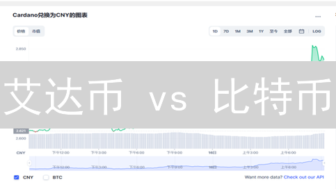 艾达币 vs 比特币：谁才是加密货币的未来？终极对比！