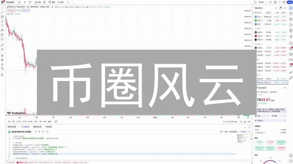 币圈风云：比特币 vs 狗狗币，谁才是你的最佳选择？